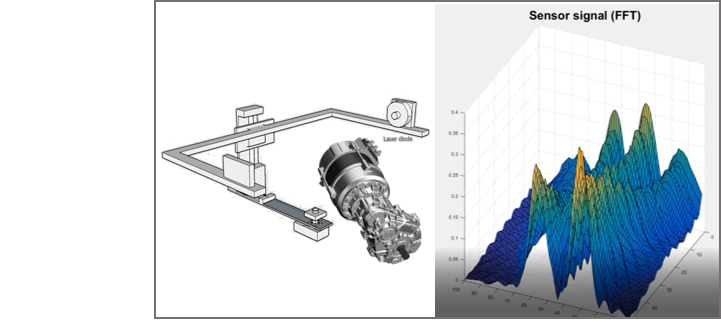 Image de l'offre imageur 3D ondes accoustiques