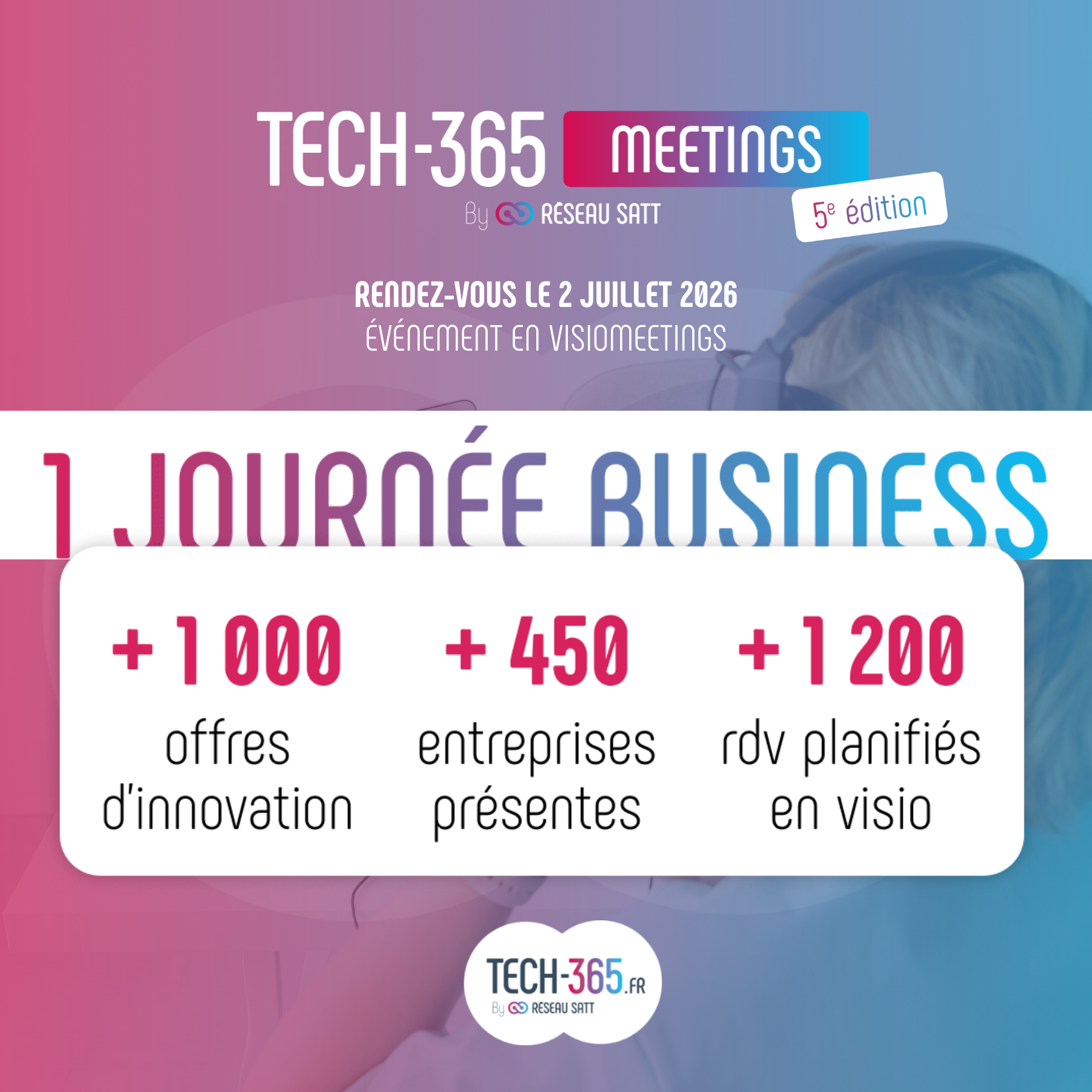 Tech-365Meetings-Une journée business, 1000 offres technologiques d'innovation...